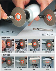 ドリル ドライバ ヤスリの人気商品 通販 価格比較 価格 Com