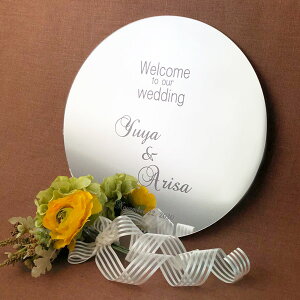 Eh ~[ EFJ{[h  I EGfBO p[eB[ t EFJXy[X  AN~[ T[N ی^