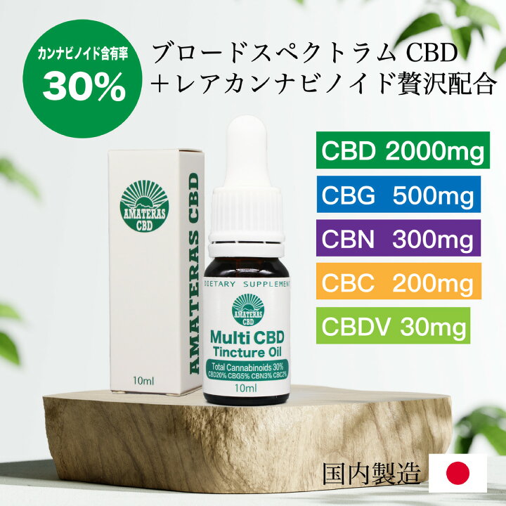 楽天市場】マルチ CBD オイル 高濃度 カンナビノイド含有率30 