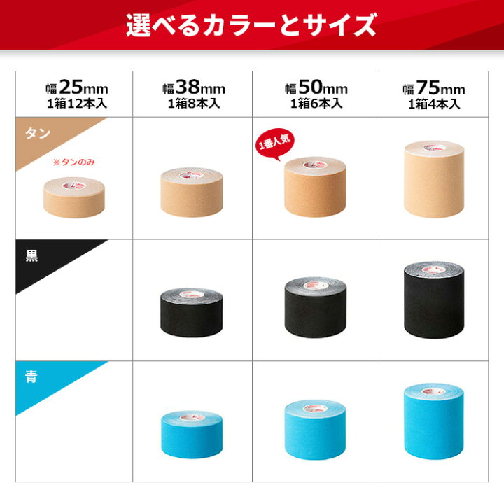 楽天市場】イオテープ キネシオロジーテープ 25mm x 5.0m 1本バラ売り 
