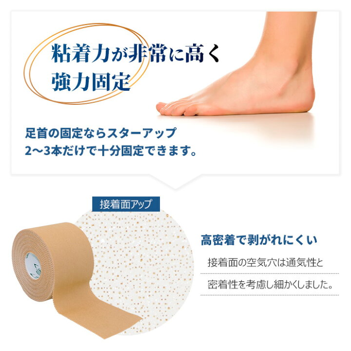 BSN medical ロイコテープ 非伸縮性テープ 1