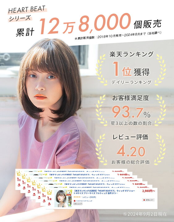 楽天市場】【楽天ランキング1位獲得】「HEART BEATボブ」 ウィッグ  