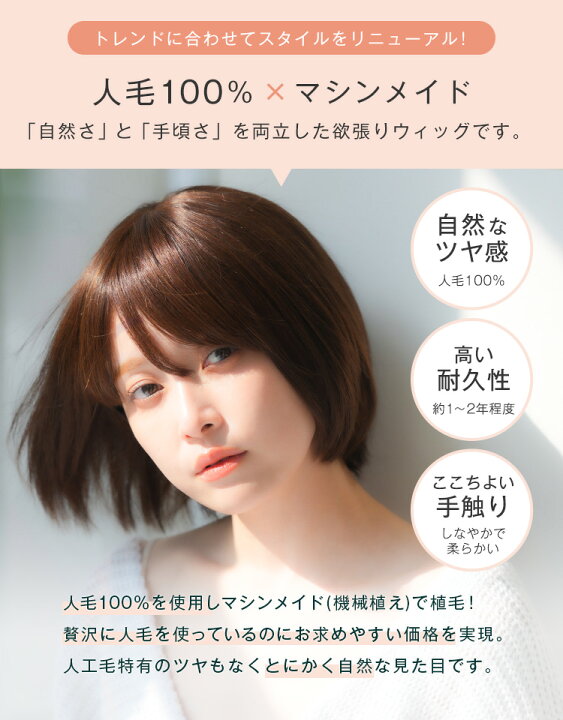 楽天市場】【選べるS/M/Lサイズ×3スタイル】ウィッグ 医療用ウィッグ 