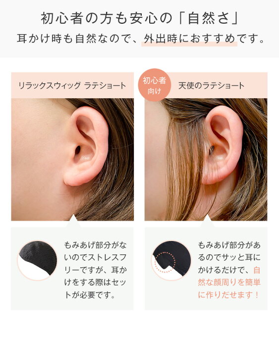 楽天市場】【返品保証あり＆カラー交換OK】「リラックスウィッグ ラテ  