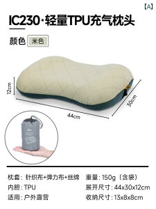 u NC~O Ct[^u  AEghA Lv d s@  s |[^u 􂦂 gx rWlX ^ RpNg