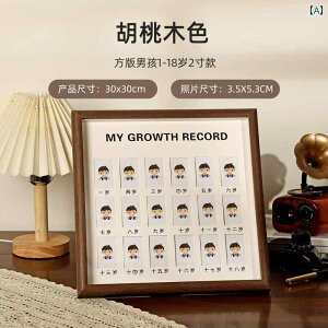 q  L^ tHgt[ Ԃ 1 a LO LpX ^C tHgAo fBXvC CeA 