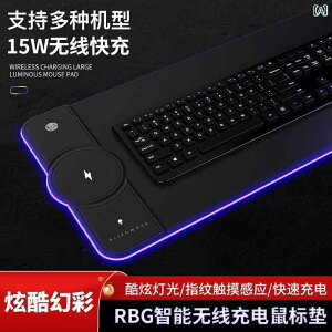 CX [d }EXpbh  RGB  Q[~O fXNpbh Rs[^[pbh  CeA 