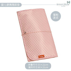 xr[p ނ pbh @\ gїp ւ [ ȒP h obO @\֗.OoɎgԂ hV[g