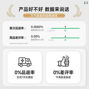 幼児・ 子供用 おむつ パッド オール シーズン 対応 防水 通気性 洗える 大人用 大きいサイズ 生理用 マットレス 大人洗濯可能で通気性に優れた防水おむつシーツ