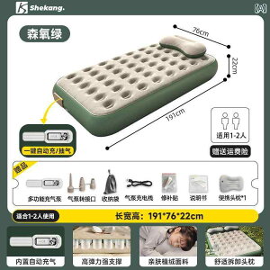 Lvp Ct[^u }bgX  u ƒpS  O GA |[^u Lv eg Q LvGAxbh.Sŏɕ~