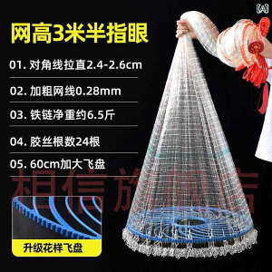 tCO fBXN^   ] 傫.AEghAX|[cȂǂ.Ƃŋߊl̓jp