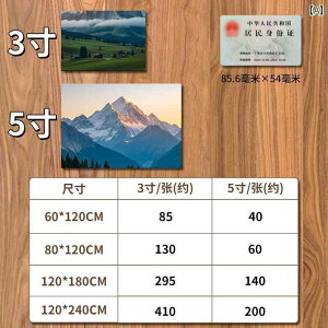 tFg {[h  n} s ʐ^  tbgvg p` J[h EH[ XebJ[ RN  fR[V ct wi  rO [ GgX S  fB