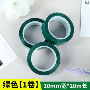 Ԃ s ꂽ ΂  XN[ DIY   S e[v cCXg XeBbN ԑ .JtJ[IV