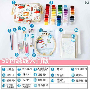 S  hJ DIY z ٖD  c[ Zbg `I ޗ pbP[W.JtJ[IVVvX^C