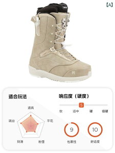 R[h}Ee NITRO XL[ u[c Xm[{[h I[ Eh I[[W fB[X 2425 Vi.VvX^C