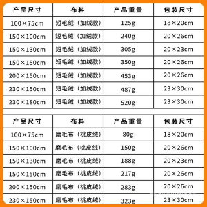 ^I fB[X Y r[`^I }CNt@Co[ z r[` X|[c^I j v[ C  s n 唻 70 140cm 75 150cm 80 160cm 90 180cm(x2)