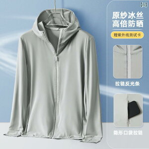 Ăh~  Y ėp  N[ K 2025 UV AEghA YWPbg ނ  ʋC.IV