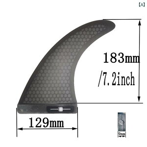 72C` p[ T[t{[h e[tB t@Co[ OX d `FR Z^[ C tB.JtJ[IV