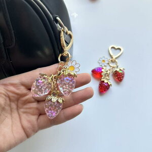 L[z_[ fB[X   fCW[ n[g obO`[  sN t[c 킢 ig(x2)