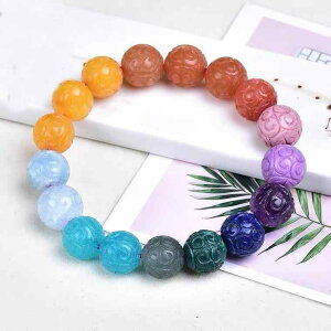 uXbg Y fB[X    }`J[  g KN V͐ nhCh ANZT[(x2)