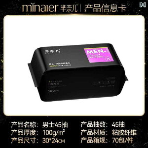 ���^�I�� �j���p �g���̂� ���� �唻 �S���@�� 30×25cm 20×20cm