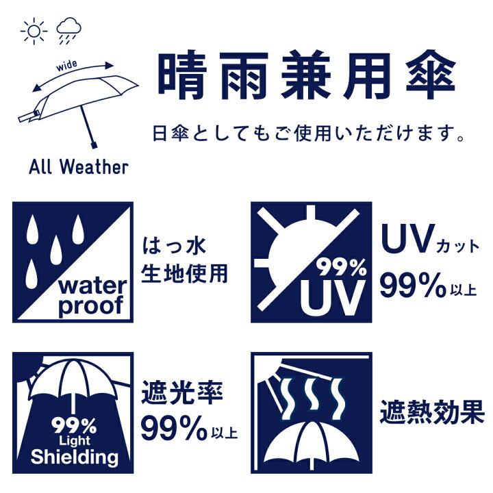 ご予約品 メンズ イノベーター 遮熱 60cm Uvカット 手動 軽量 撥水 丈夫 晴雨