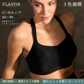 ☆揺れ防止スポーツブラ【予約】ワイヤー入りスポーツブラ Panache Sports Bra 揺れないスポーツブラ bカップ cカップ dカップ eカップ fカップ gカップ hカップ iカップ jカップ kカップ lカップ nカップ 大きいサイズスポーツブラ 送料無料