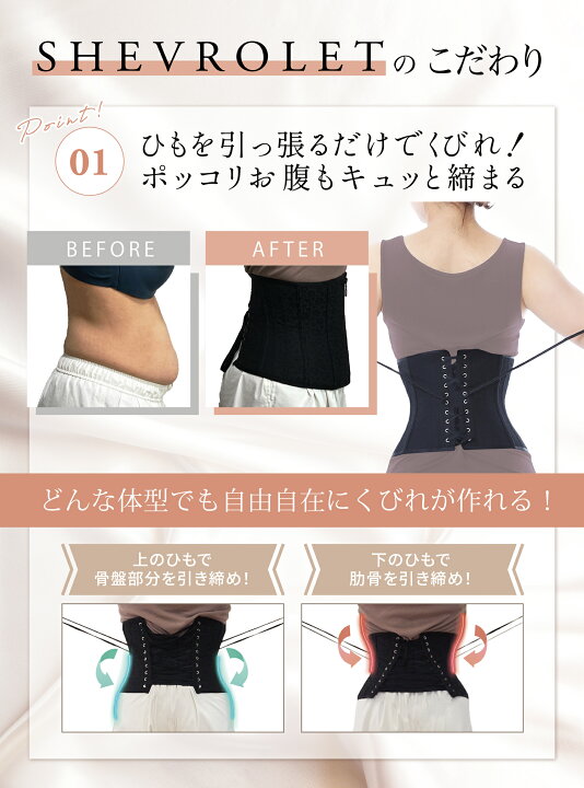 楽天市場】引っ張るだけでくびれ！着脱簡単コルセット 楽々スタイル 