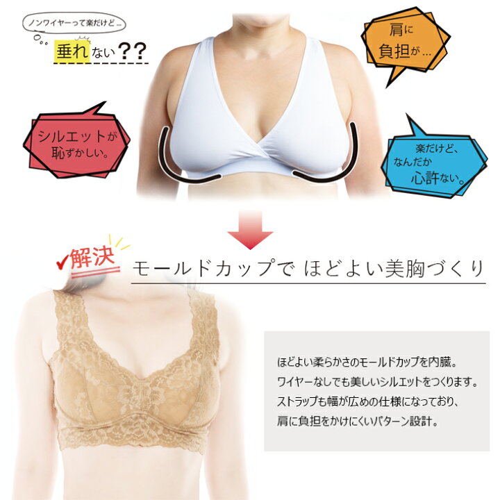 楽天市場 ナイスフィッティブラ ノンワイヤー S M L Ll フルカップブラ ナイトブラ 綿混レース モールド 肩こり解消 締め付けない 楽 ベージュ 透けない 脇肉はみ出ない 40代 50代 60代 70代 ブラジャー 脇高ブラ 脇高 綿 レース Lingerie Lab 楽天市場 ナイスフィッティブラ ノンワイヤー S M L Ll フルカップブラ ナイトブラ 綿混レース モールド 肩こり解消 締め付けない 楽 ベージュ 透けない 脇肉はみ出ない 40代 50代 60代 70代 ブラジャー 脇高ブラ 脇高 綿 レース Lingerie Lab