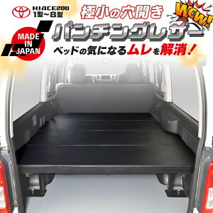 yԌ聚2025N11/28(0:00)`2025N12/4(24:00)znCG[X 200 W S-GL xbhLbg@1^`8 Flat4@p`OU[