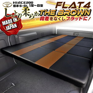 yԌ聚2025N10/31(0:00)`2025N11/6(24:00)znCG[X 200 W S-GLxbhLbg@1^`8^ _uC@THE BROWN