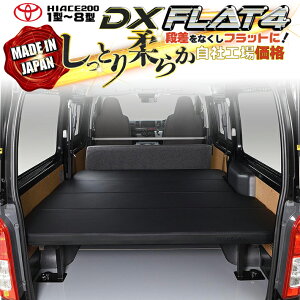 yԌ聚2025N11/28(0:00)`2025N12/4(24:00)znCG[X 200 DX xbhLbg 1^`8 flat4@45mmNbV