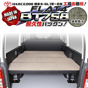 yԌ聚2025N11/28(0:00)`2025N12/4(24:00)znCG[X 200 W S-GL xbhLbg 1^`8^ flat4 BT758