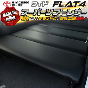 yԌ聚2025N10/31(0:00)`2025N11/6(24:00)znCG[X 200 S-GL Ch xbhLbg 1^`8^ X[p[\tgU[ 45mmNbV