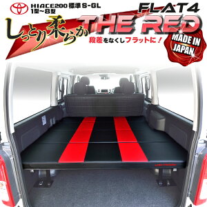 yԌ聚2025N10/31(0:00)`2025N11/6(24:00)znCG[X 200 W S-GLxbhLbg 1^`8^ _uC@THE RED