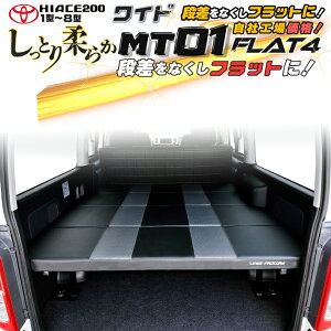 yԌ聚2025N10/31(0:00)`2025N11/6(24:00)znCG[X 200 Ch S-GLxbhLbg 1^`8^mt01 Vo[ or K^