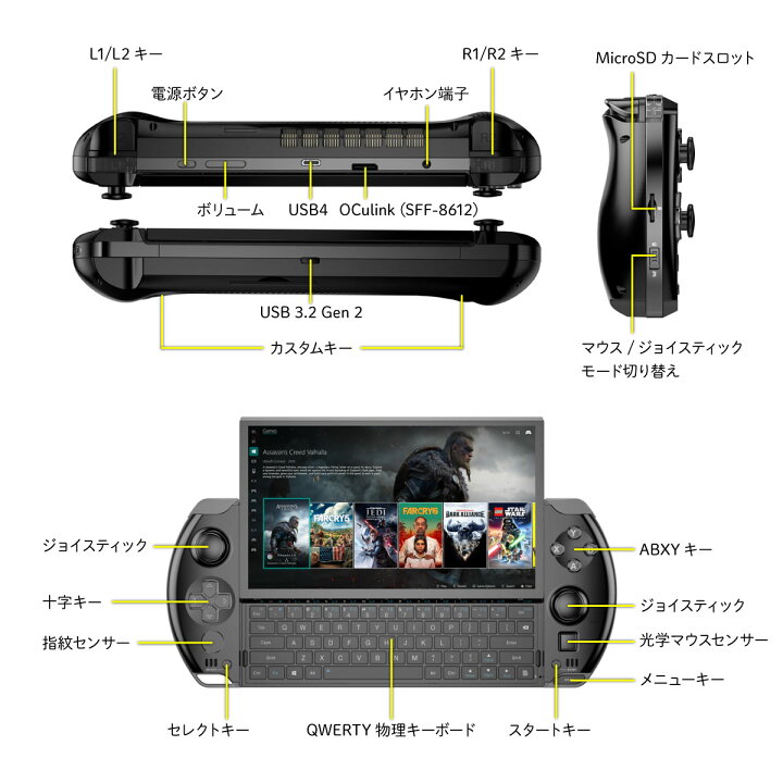 楽天市場】GPD WIN 4 2025 ポータブルゲーミングPC メモリ32GB 