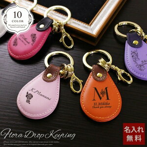 Mtg җjz Fl O v[g c G LO FB L[z_[ 킢 ԈȊO a   {v pI {v y  ޏ bZ[W  a zt[U