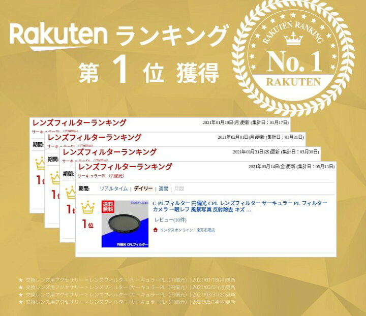 楽天市場】C-PLフィルター 円偏光 CPL レンズフィルター サーキュラー PL フィルター カメラ 一眼レフ 風景写真 反射除去 キズ 汚れ 防止 : リンクスオンライン 楽天市場店 楽天市場】C-PLフィルター 円偏光 CPL レンズフィルター サーキュラー PL フィルター カメラ 一眼レフ 風景写真 反射除去 キズ 汚れ 防止 : リンクスオンライン 楽天市場店