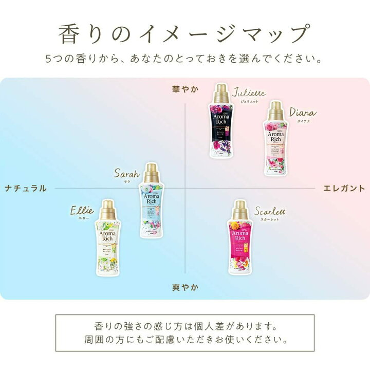 楽天市場】【2個セット】 ソフラン アロマリッチ スカーレット 