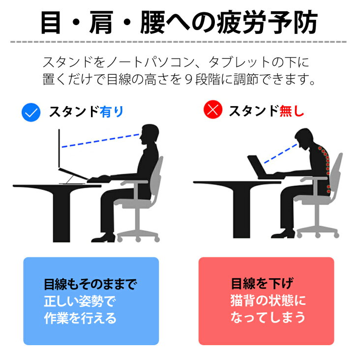 楽天市場 ノートパソコン スタンド 折りたたみ ノートpc スタンド タブレットスタンド アルミ パソコン Pcスタンド ゲーム ゲーミング ラップトップスタンド アルミ 姿勢改善 放熱 持ち運び 携帯 台 液タブ Coremo