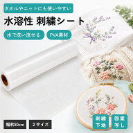 刺繍シート 水溶性 接着芯 ミシン 手縫い 下地 30cm×27m