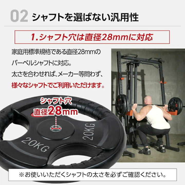 楽天市場】バーベルプレート 1.25kg / 2.5kg / 5kg / 10kg / 20kg 