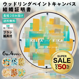 【10％OFF】ゲスト参加型 ウッドリングペイントキャンバス 結婚証明書 木製 名入れ 円形 軽量 割れない / LINSL 日本製 【 ブライダル ウェディング 結婚証明書 ノンフレーム 壁掛け 立てかけ ゲスト参加型 インテリア モダン ラウンド アクリル リンスル 】w0014