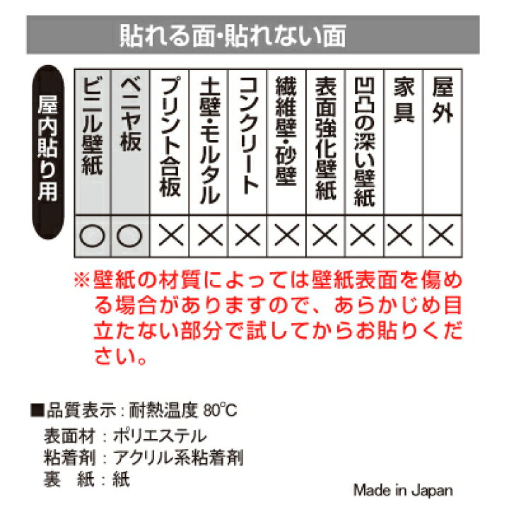 楽天市場】HKHザクッとメーターカット 幅46壁保護シート 半透明 爪とぎ 