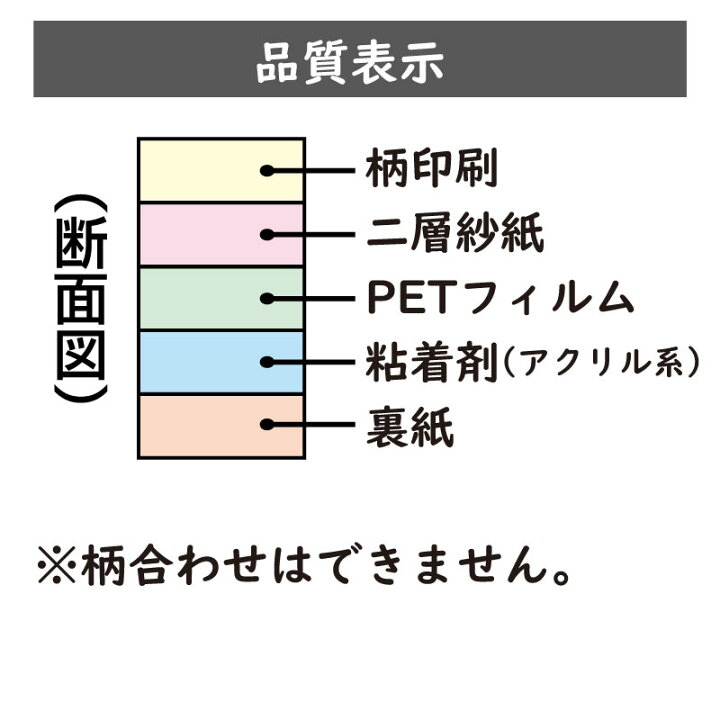 楽天市場】引き戸に貼るシールシールタイプのふすま紙92cm×2m(200cm)×1枚入りホワイトオーク : プチリフォーム商店街 楽天市場】引き戸に貼るシールシールタイプのふすま紙92cm×2m(200cm)×1枚入りホワイトオーク : プチリフォーム商店街
