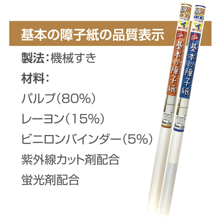 楽天市場】SOJ907基本の障子紙無地巾広タイプ135cm×3.6mUV90％カット 