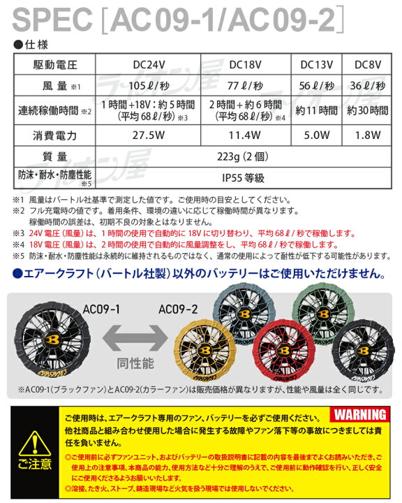 楽天市場】【最短即日出荷】 2025年新型 バートル AC09 AC09-2 ファン 