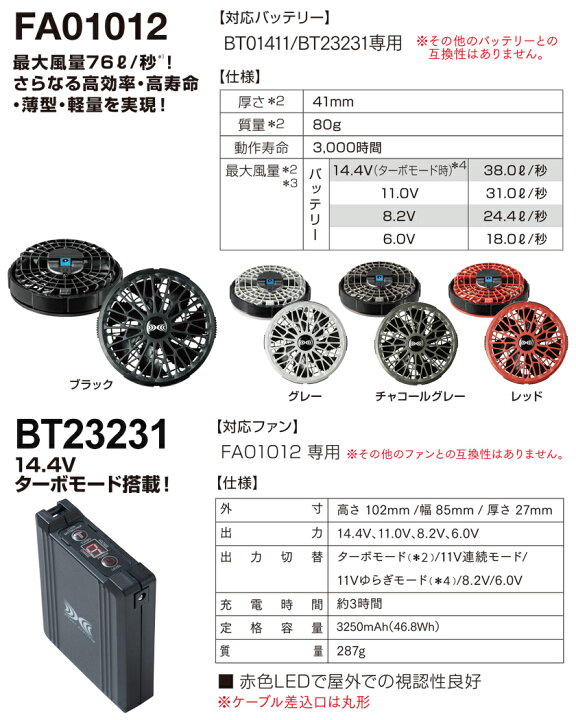 楽天市場】【P10倍】 空調服 XS23021（SK23021） ファン＆バッテリー 
