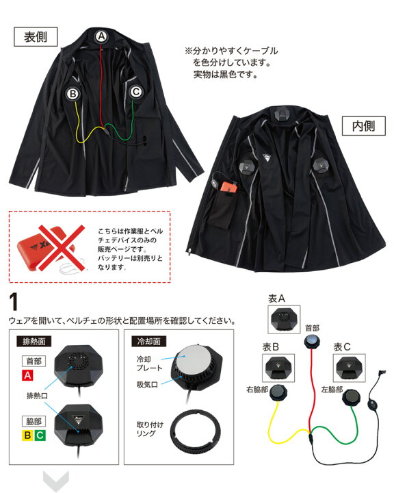 楽天市場】【P10倍】 XEBEC ペルチェコンプレッションセット 